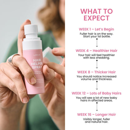 Trybello Hair Helper Spray